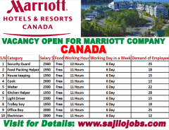 Jobs in Marriott Hotels in Canada (510+vacancies)