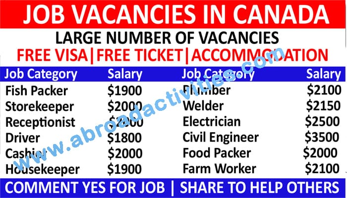 Career Opportunity in Canada for foreigners