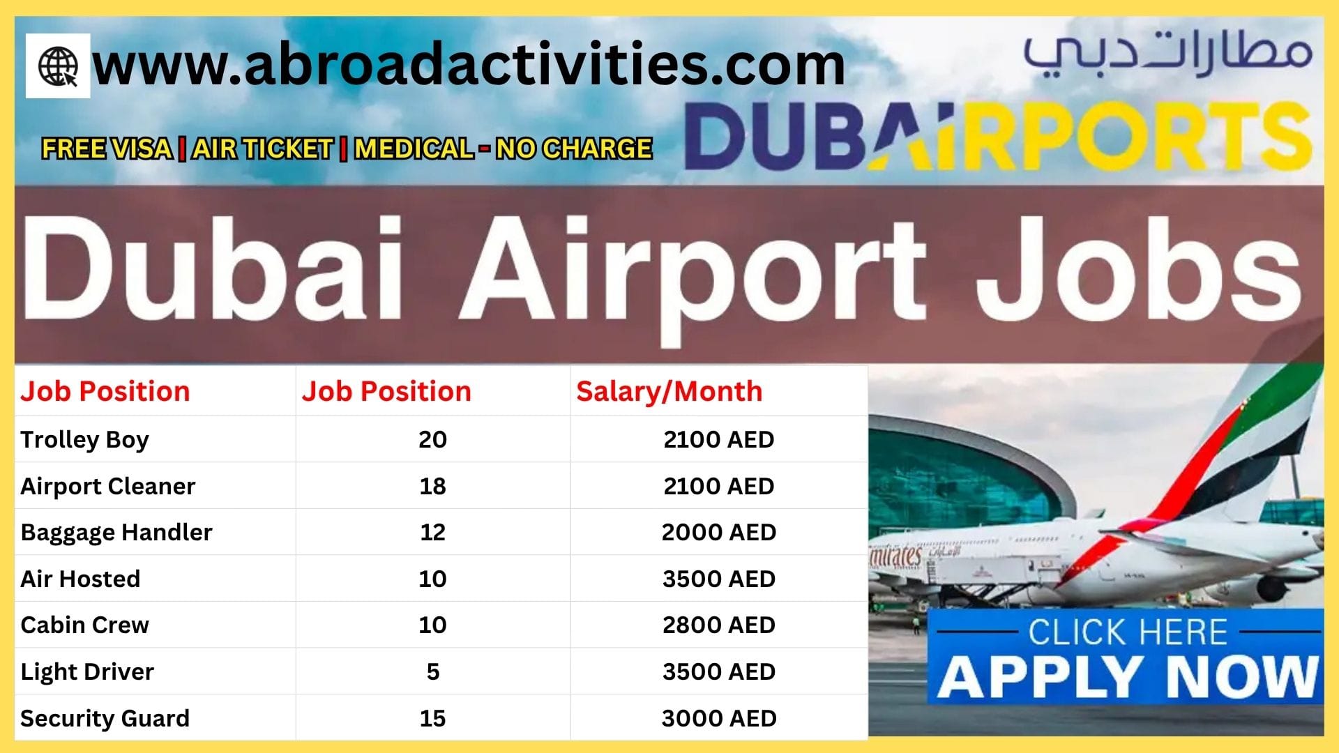 Urgent Job Vacancies In Dubai Airport - 2026