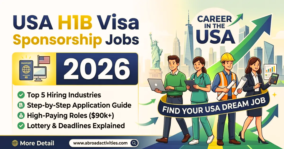 USA H1B Visa Sponsorship Jobs 2026